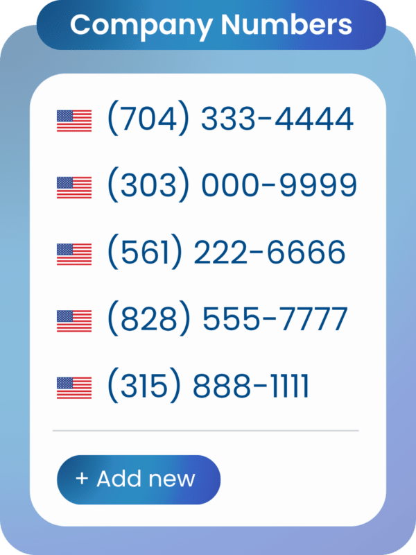 Local Numbers - OneCloud